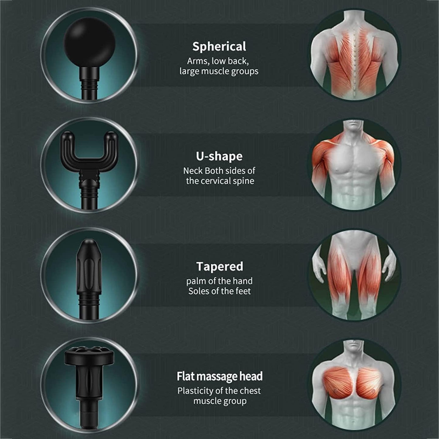 Smart Fascia Massager
